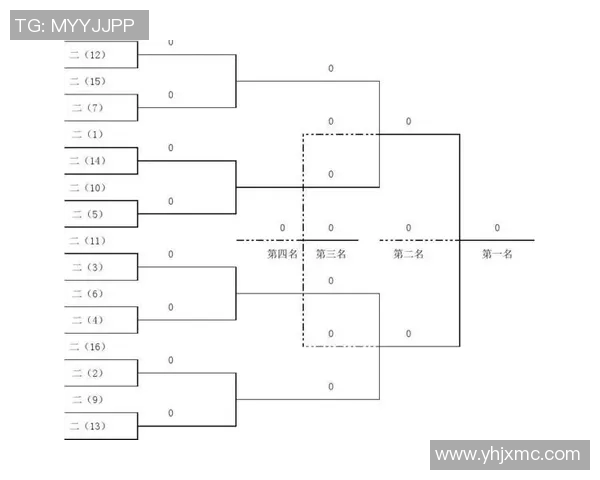 成都足球队在足球战术排行榜中荣登第七名引发热议与期待