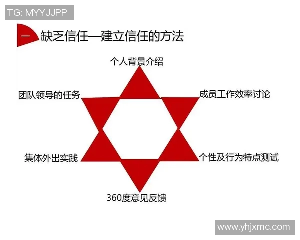 广州羽毛球队战术解析：聚焦技术与团队协作的完美结合