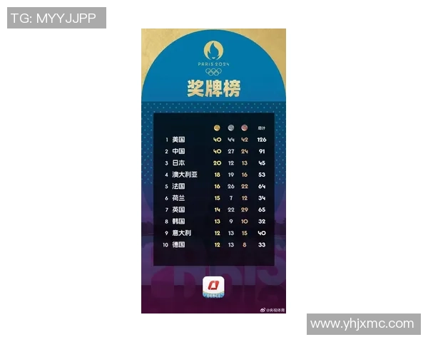 广州网球队以51分领跑奥运会积分榜展现强劲实力和团队合作精神