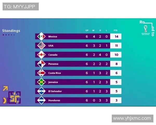 成都排球队在世界杯预选赛中以92分稳居积分榜首位
