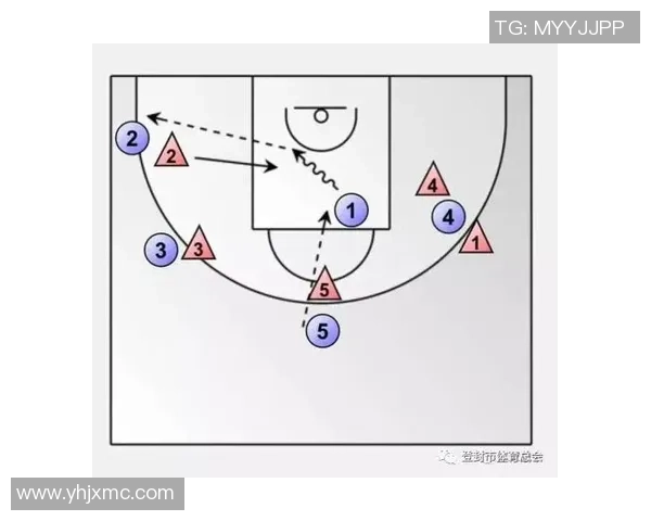 成都篮球队反击战术解析与未来发展展望