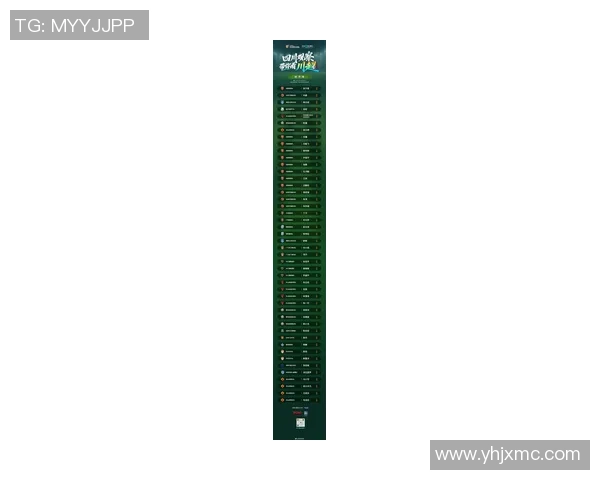 成都足球队荣登足球节奏排行榜第三名引发热议