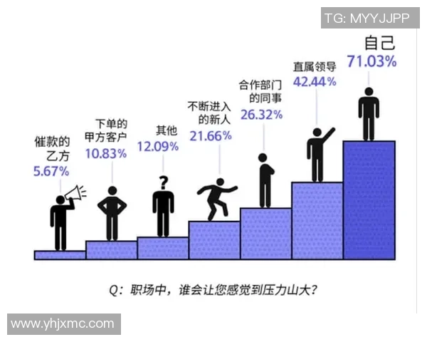 杭州篮球队在精英赛中的心理素质表现分析与反思