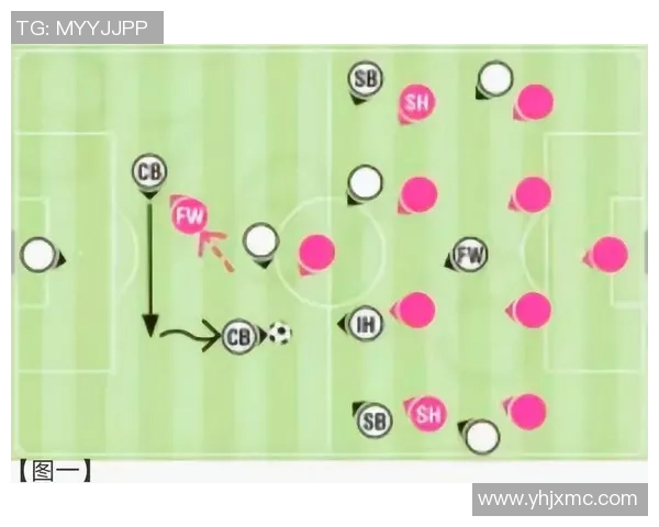 重磅专题：探秘成都足球队防守革新背后的战术与理念