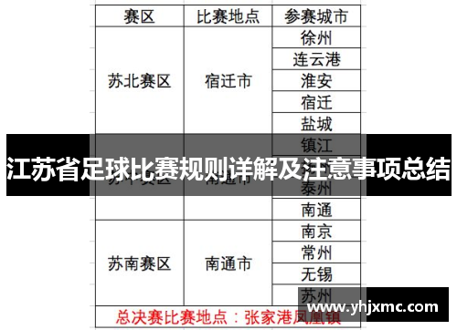 江苏省足球比赛规则详解及注意事项总结