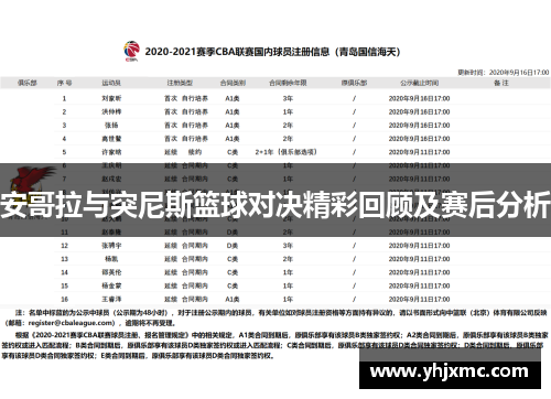 安哥拉与突尼斯篮球对决精彩回顾及赛后分析
