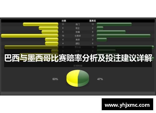巴西与墨西哥比赛赔率分析及投注建议详解